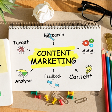 content marketing services