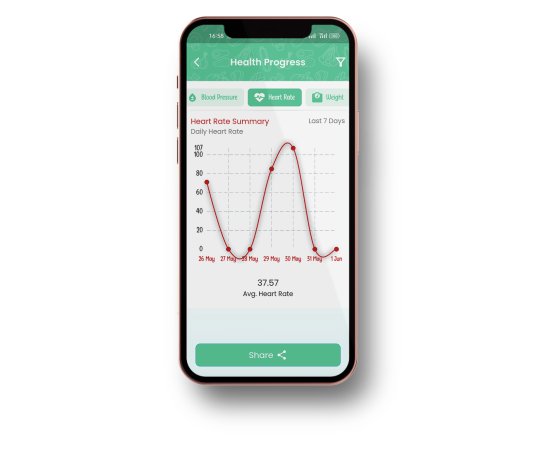 Healthcare mobile app features