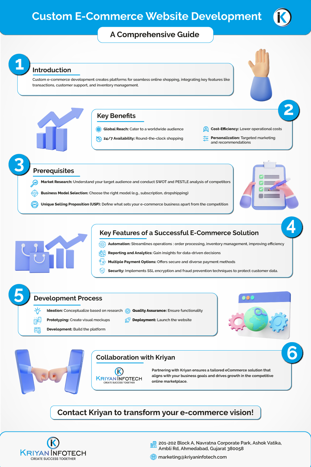 Essential Takeaways for Custom E-commerce Success