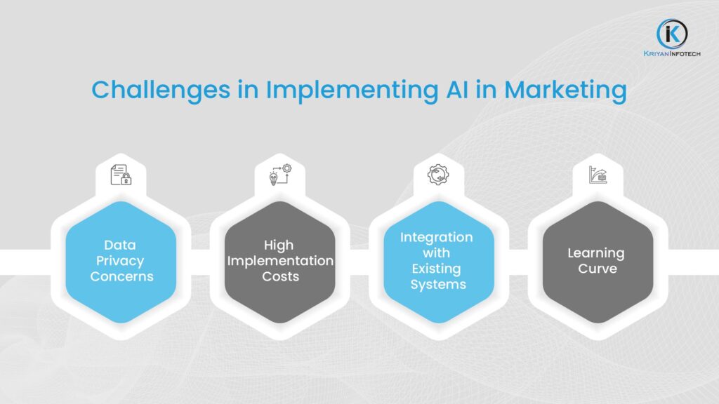 illustration-depicting-common-challenges-faced-while-integrating-ai-into-digital-marketing-campaigns